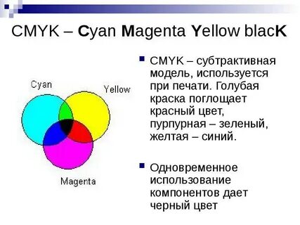 Черный черный голубой красный зеленый