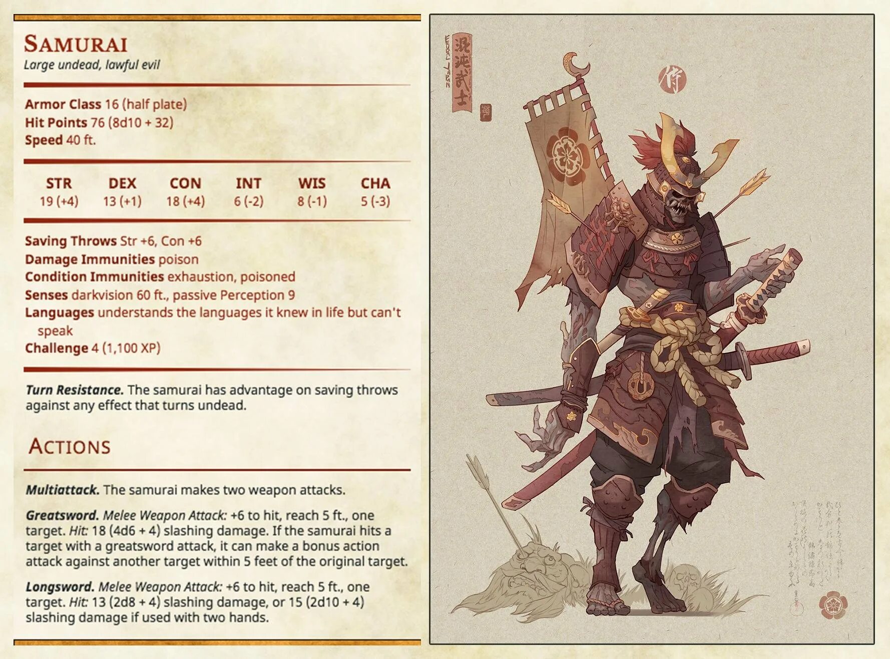 Конус 60 футов днд. Dnd 5 таблица оружия. Типы урона днд. Простое оружие днд 5. Archeage гравировки таблица.