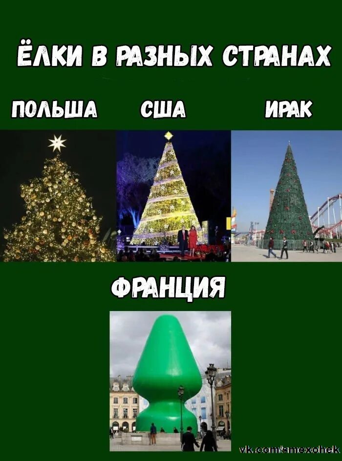 Названия елочкам. Ёлочки в разных странах. всякие елочки и их названия. разные елки. разные виды елок.
