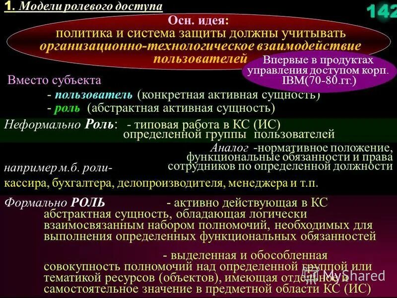 белбин модель командных ролей. ролевая модель определить. ролевая модель это определение. ролевая модель определить. ролевая модель личности.