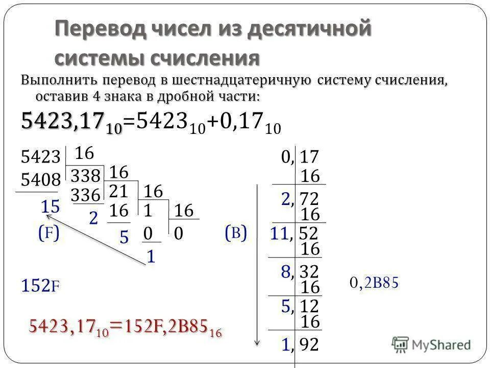 Алгоритм перевода чисел в десятичную систему. Перевести в десятичную систему счисления. Из шестнадцатеричной в десятичную систему счисления. Перевести числа из десятичной системы счисления в шестнадцатеричную. Перевести число в десятичную систему счисления.