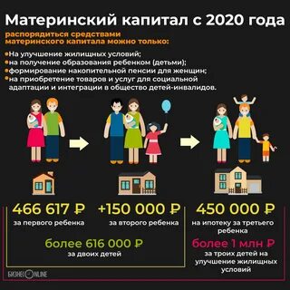 Дают ли материнский капитал на третьего