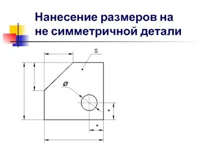 Симметричная деталь