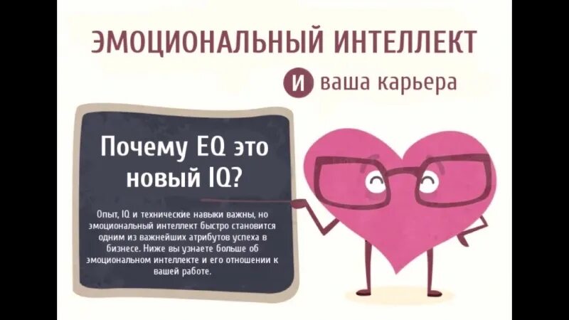 Тест на определение эмоционального интеллекта