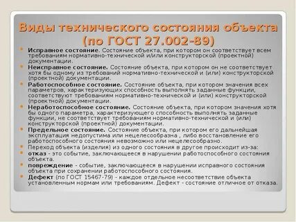 Состояние объекта аренды