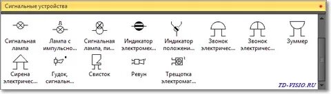 Обозначение звонка