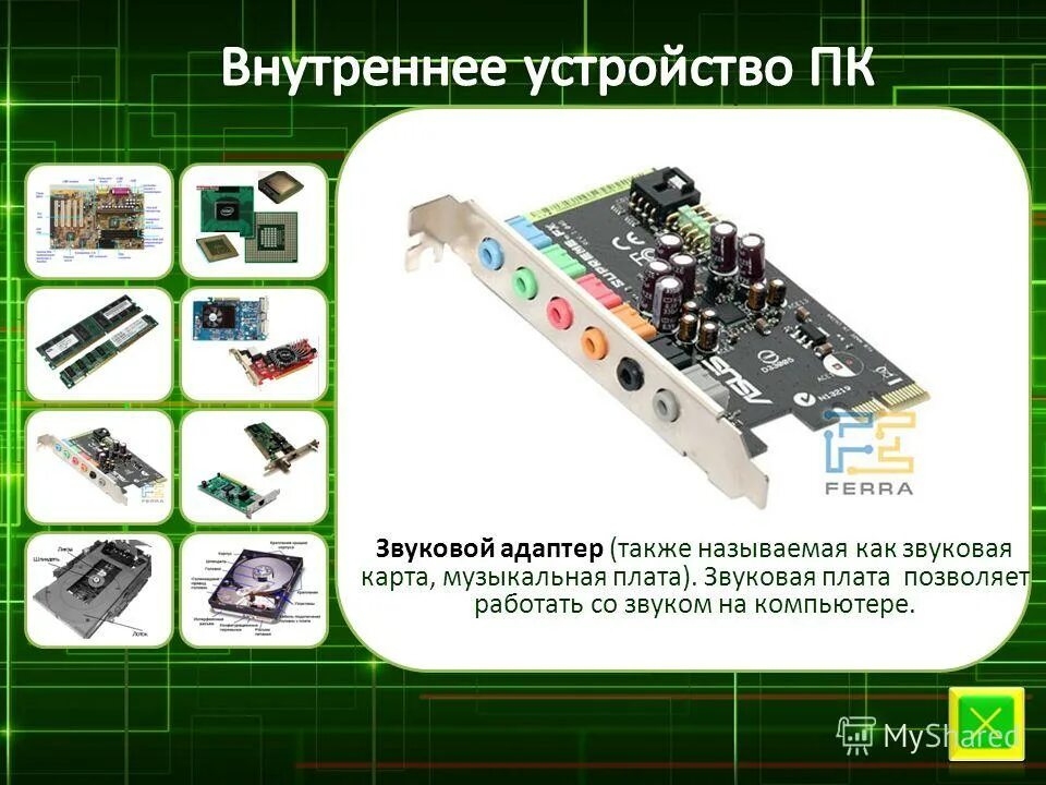 Звуковая карта находится. Внутренние устройства ПК. Внутреннее устройство компьютера. Устройство звуковой платы. Звуковая плата внутреннее устройство.