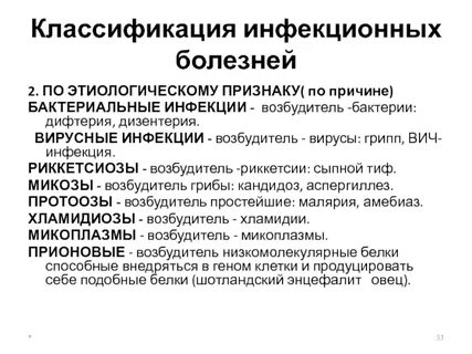 Инфекционные заболевания список литературы