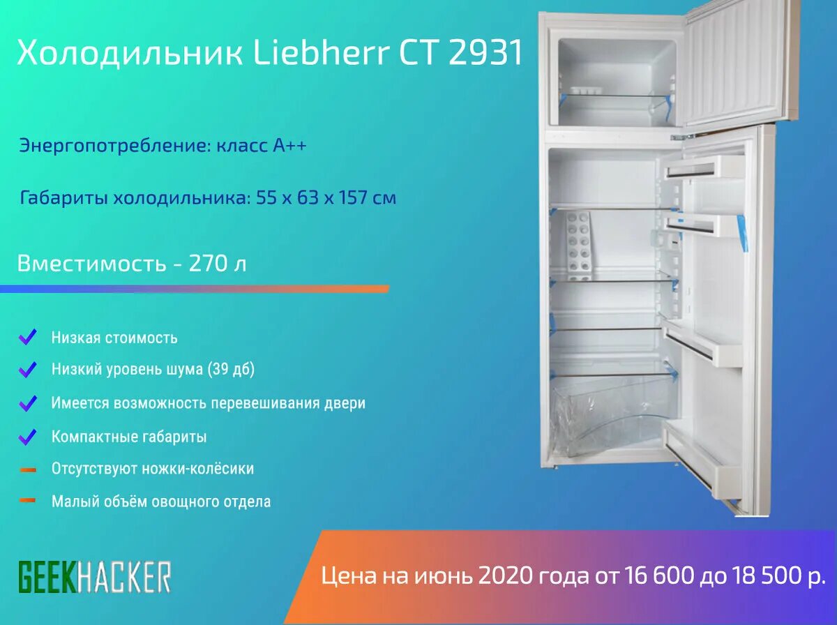 Холодильник Либхер. Фирмы холодильников список. Рейтинг холодильников. Топ холодильников.