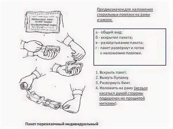 Асептическая повязка алгоритм. Асептическая повязка при ожогах алгоритм. техника наложения асептической повязки алгоритм. наложение антисептической повязки алгоритм. наложения асептической повязки на область ран.