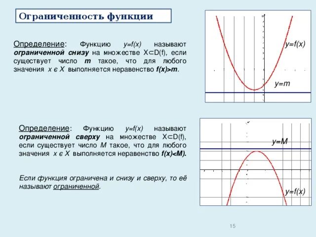 Характеристики функции оценки. Функцию называют ограниченной снизу на множестве х. функция ограниченная сверху и снизу. определение функции, ограниченной сверху (снизу)..