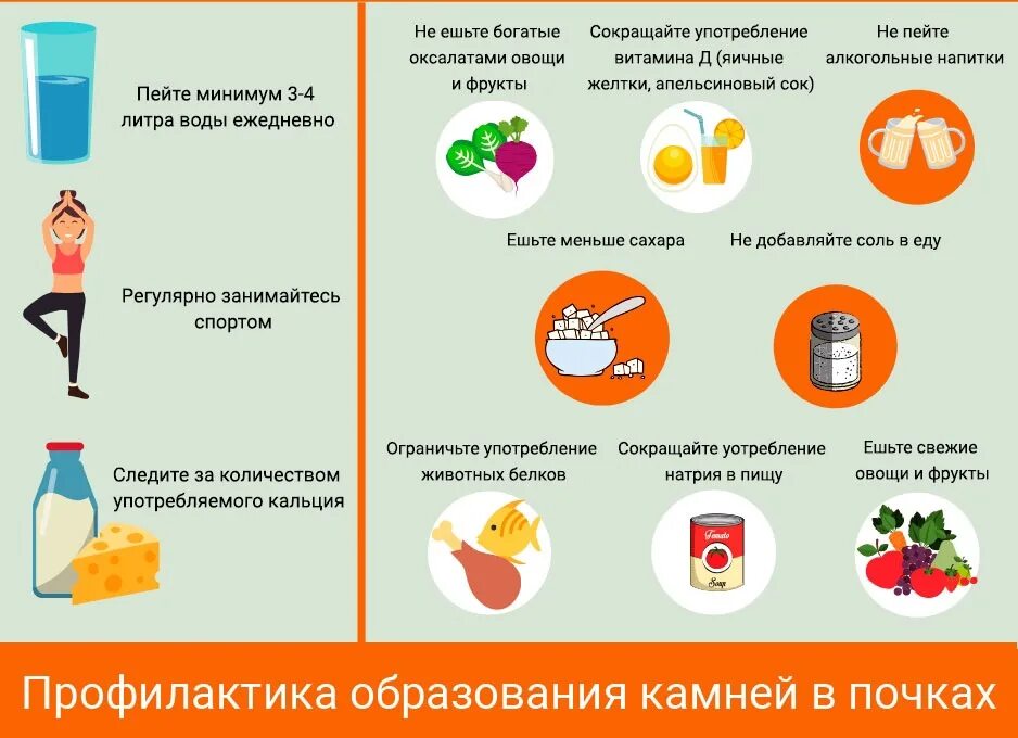 Продукты при пиелонефрите. Диета при мочекаменной болезни. Мочекаменная болезнь диета. Рекомендации для пациентов с мочекаменной болезнью. Профилактика мочекаменной болезни.