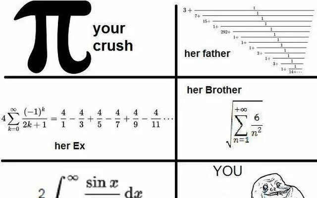Math sin math pi