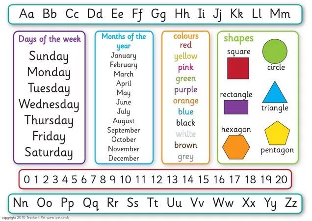 Sound numbers. Days of the week and months. Задания с месяцами по английски. Дни недели Worksheets for Kids. Days of the week упражнения.