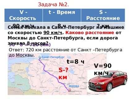 400км сколько часов ехать на машине
