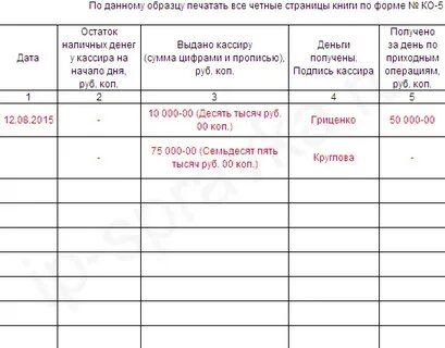 Книга учета образец заполнения
