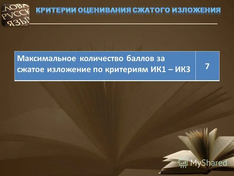 Человек на часах краткое изложение. Сжатое изложение критерии. Максимальное количество баллов на сжатом изложении. 1 ИКЗ изложение. Критерии ИК.