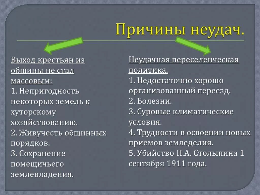 Столыпин плюсы и минусы. Причины неудачи аграрной реформы Столыпина. Причины неудачи реформы Столыпина. Причины неудачи столыпинской реформы. Причины реформ Столыпина.