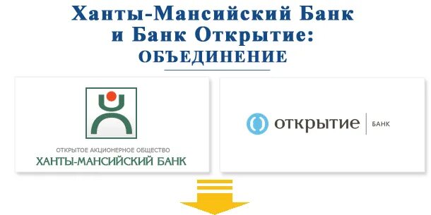 Ипотечное ханты мансийск. Ханты-Мансийский банк. Ханты Мансийский банк открытие. Банк Ханты Мансийский банк открытие. Ханты Мансийский банк логотип.