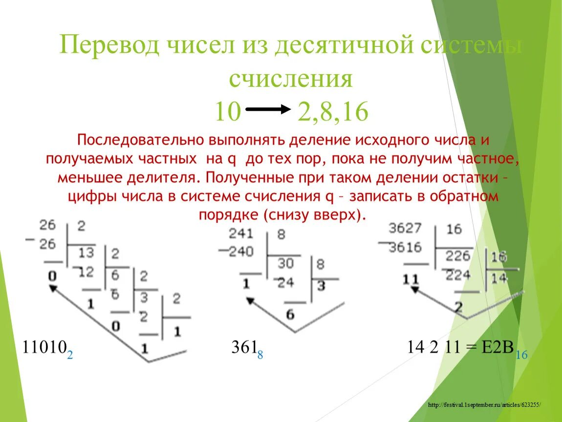 Перевод в 2 систему счисления