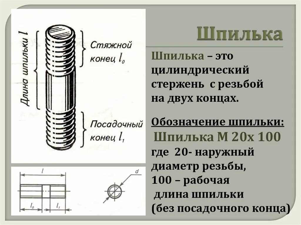 Шпилечное соединение резьба м14. Шпилька м20х100 чертеж. Болт м20 шаг резьбы 2. Тяговая шпилька м10/м20. Правая резьба в какую