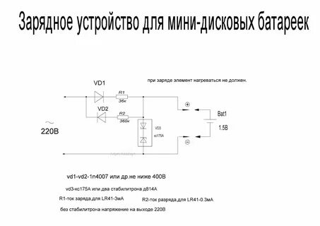 Память аккумулятора