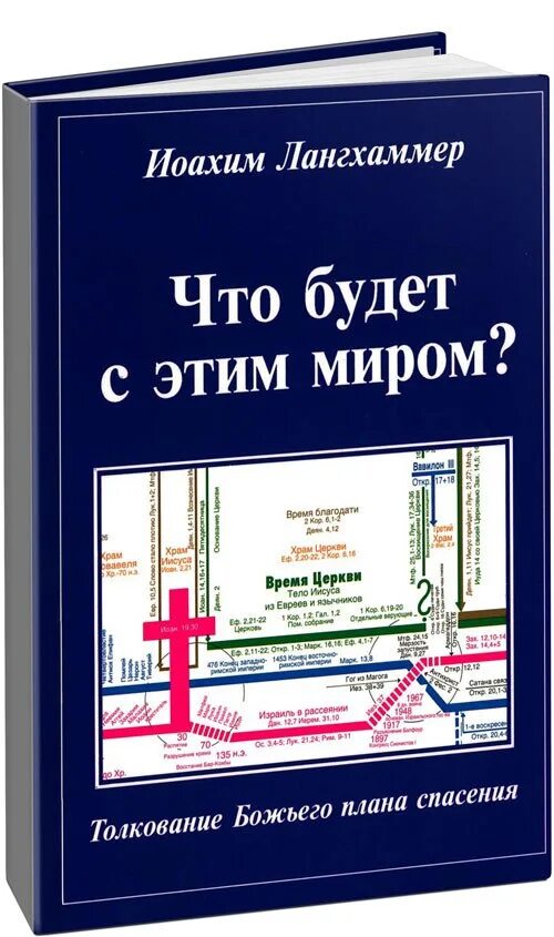 Что будет с этим миром Иоахим Лангхаммер. Что будет с этим миром Иоахим Лангхаммер карта. Божий план спасения. Лангхаммер что будет с этим миром.