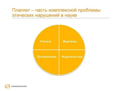 Ученые плагиаты
