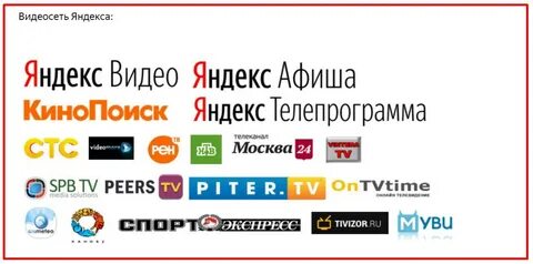 Первое видео в яндексе