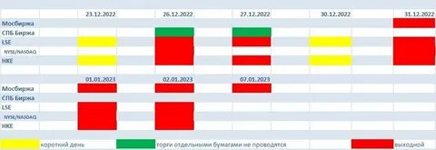 Рабочие дни биржи в мае 2024