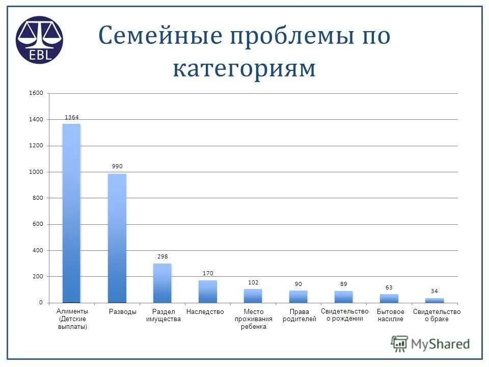 6 из 49 в казахстане результаты