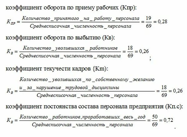 Коэффициент оборота по приему работников. Как рассчитать показатель текучести кадров. Коэффициент оборота текучести кадров формула. Процент текучести кадров формула расчета. Коэффициент оборота по приему рассчитывается по формуле.