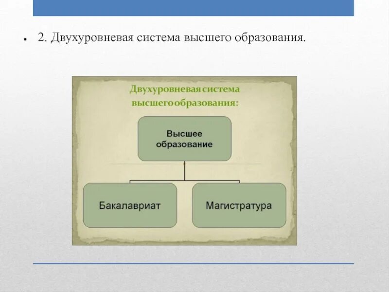 Двухуровневая система образования. Уровневая система образования. Двухуровневая система образования в России. Двух уровневасистема обучения. Территориальные системы высшего образования