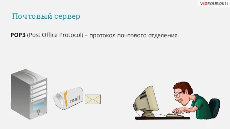 Почтовым протоколом является. Почтовые протоколы. мой офис почтовый сервер. pop3 smtp это протоколы. задания по почтовым протоколу.