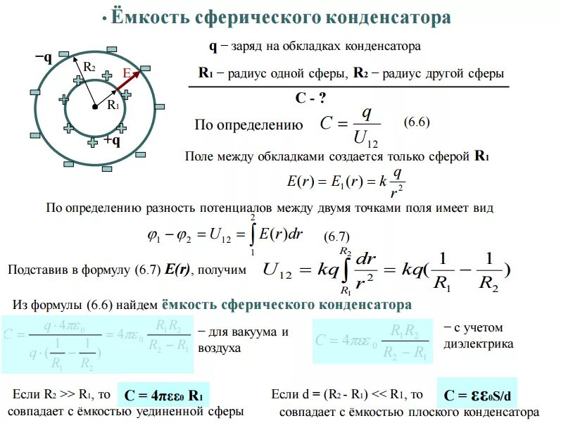 Найдите потенциал проводящего шара. Емкость сферического конденсатора формула. Напряженность сферического конденсатора формула. Электроемкость сферического конденсатора формула. Ёмкость сферического конденсатора вывод формулы.