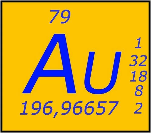 Золото химический элемент. Химический знак золота. Золото химия элемент. Золото хим элемент название.