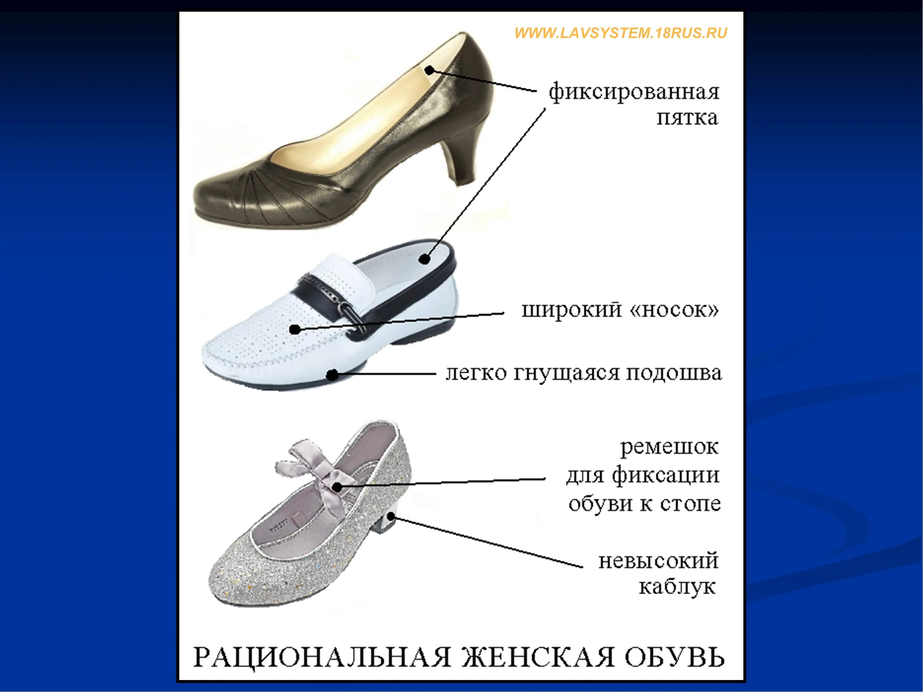 Рациональная обувь