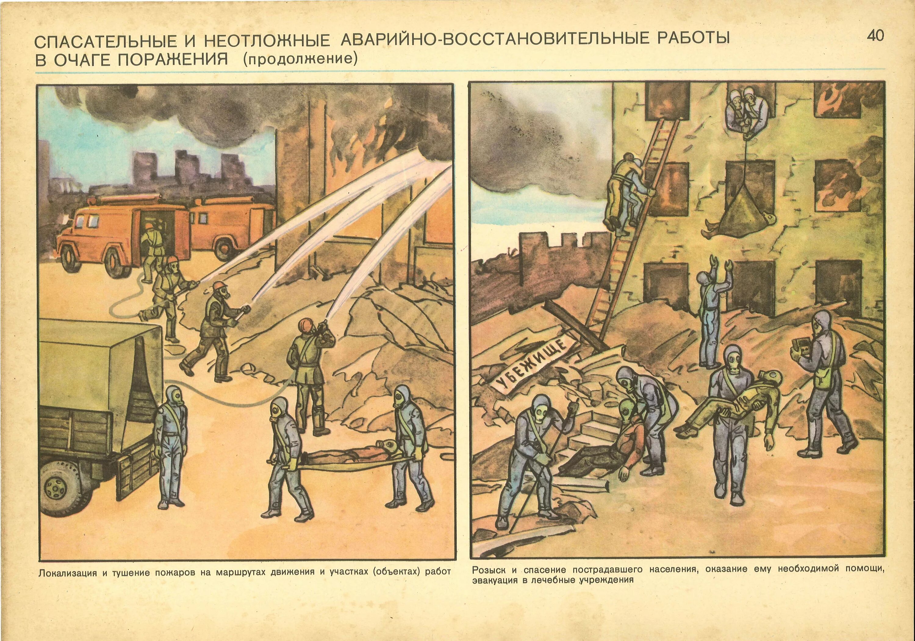Ликвидация аварий на коммунально-энергетических сетях. Гражданская оборона плакаты ссср. Неотложные аварийно восстановительные работы. Fdfhbqyjвосстановительные работы. Гражданская оборона плакат.