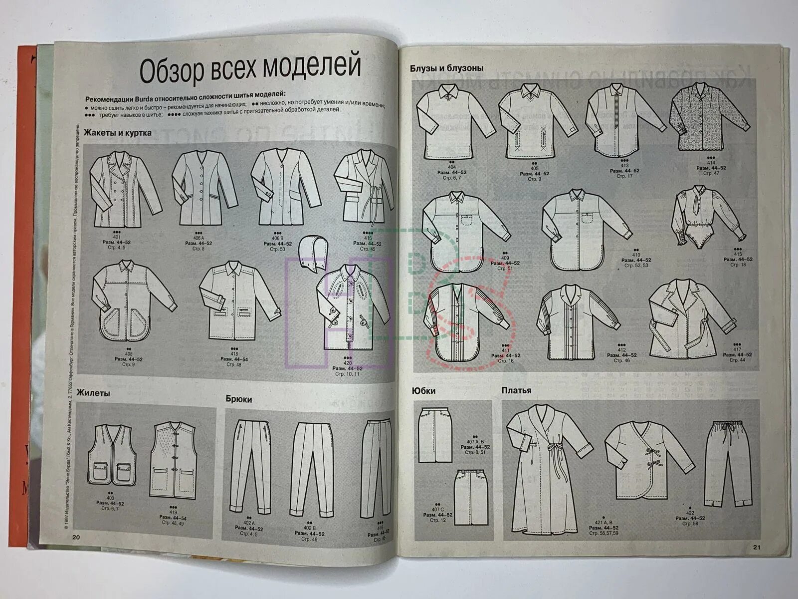 Парад моделей бурда. Бурда 2013. Журнал бурда 2007. Парад моделей бурда 10 2020. Бурда 10 2024 технические.