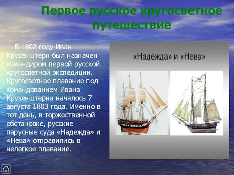 Тип карт использующийся мореходами