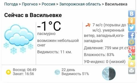 Погода атмосферное давление на сегодня