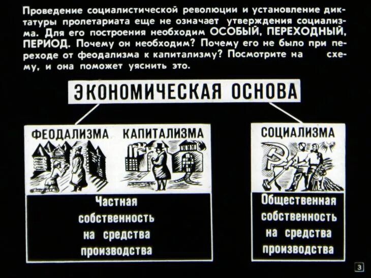 Собственность пролетариата