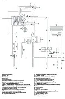 Federica bugatti varme инструкция