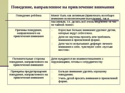 Как привлечь внимание родителей
