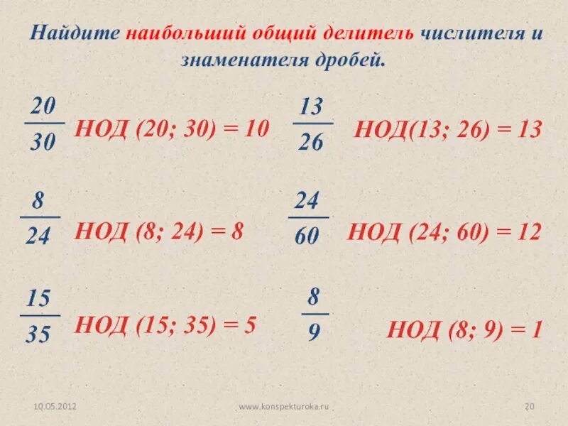 2 16 35 24 77. Найти наибольший общий делитель. НОД числителя и знаменателя. Как найти наибольший общий делитель числителя и знаменателя. НОД числителя и знаменателя дроби.