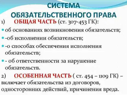 Ст 453 гк