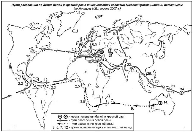 Аварийное расселение людей. Пути расселения рас. Расселение рас по земле. Расселение белой расы. Основные пути расселения рас на земле..