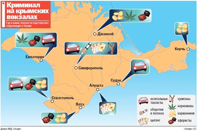 В крыму опасно сейчас. Лиго морская 3 симеиз. Особенно опасный кримм. Заминированные вещи связи с украиной ы самаре. Крым опасность.