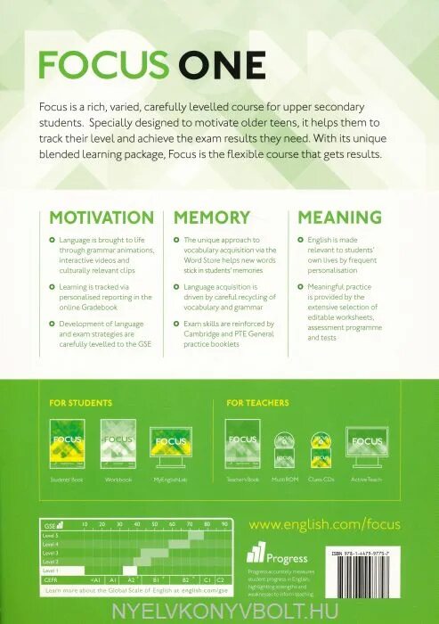 Focus 2 word store. Focus word store. focus 1 word store. focus 2 word store 1a. focus 1 workbook рабочая тетрадь.