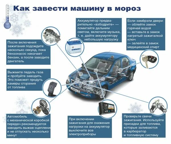 Как завести авто без аккумулятора? Эксперимент "За рулём" - YouTube
